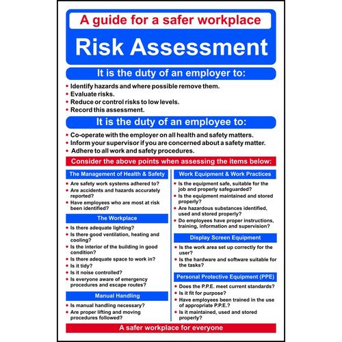 Risk Assessment Poster (POS13879)
